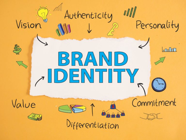 Lire la suite à propos de l’article Qu’est ce que le Personal Branding ?